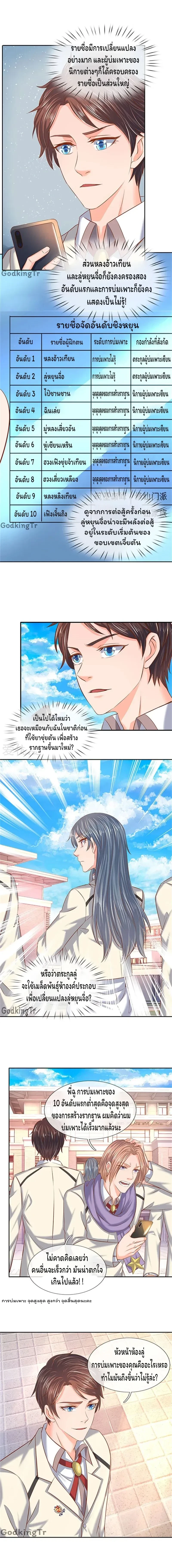 ภาพที่ 3