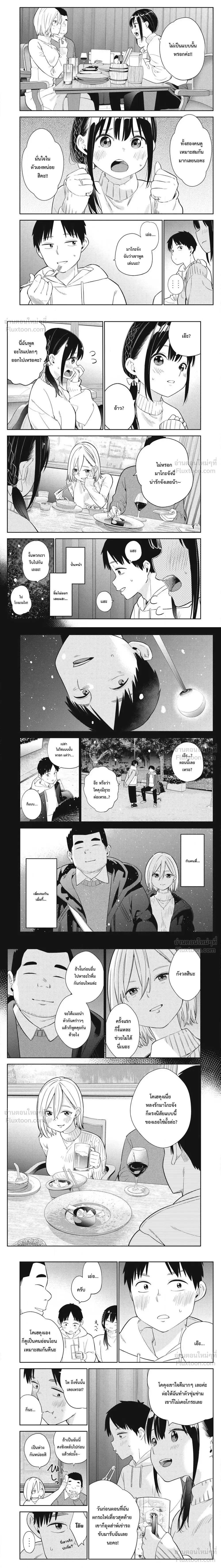 ภาพที่ 2