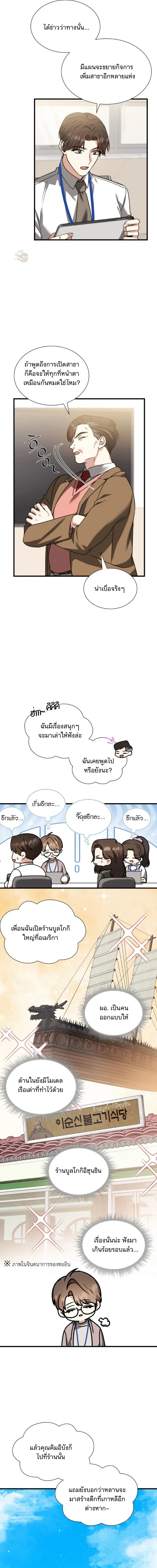 ภาพที่ 3