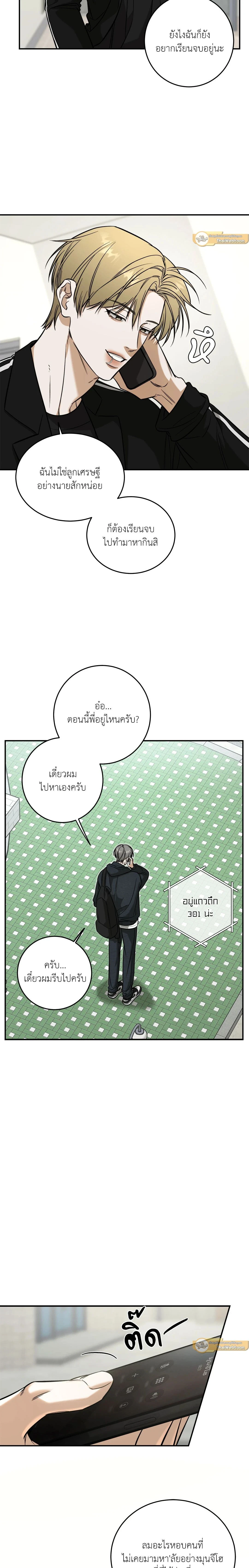 ภาพที่ 2