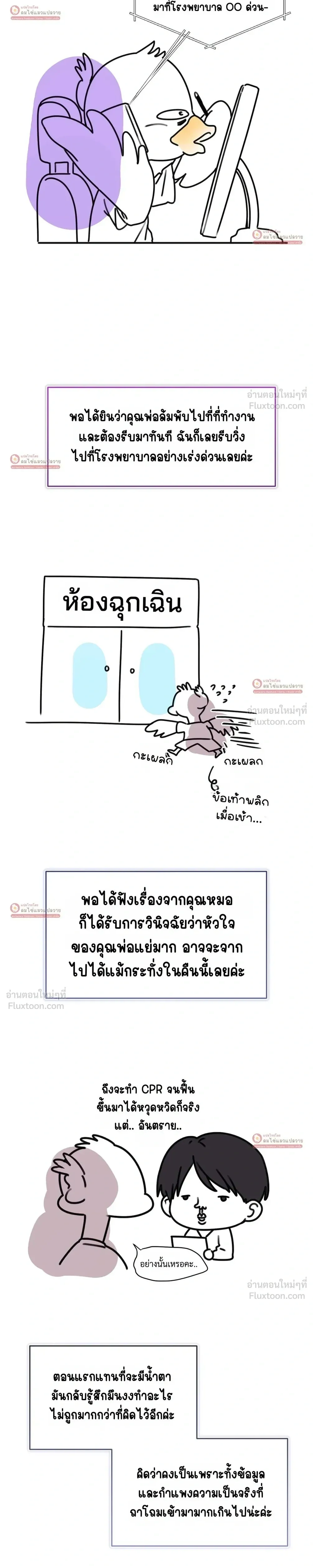 ภาพที่ 2