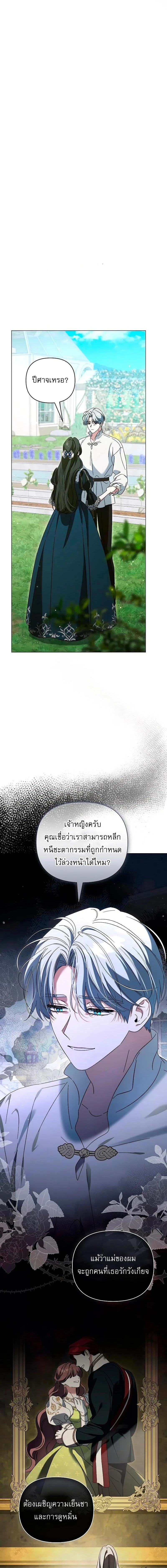ภาพที่ 1
