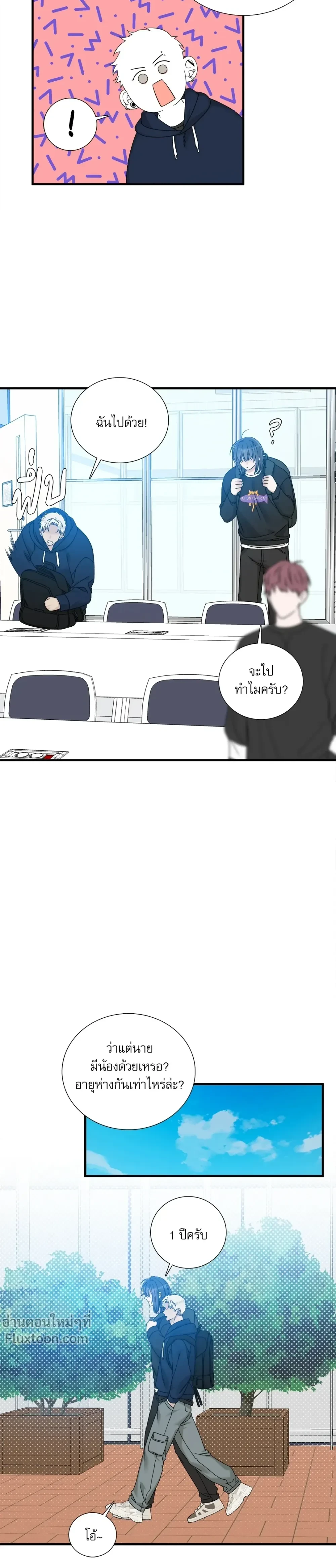 ภาพที่ 3