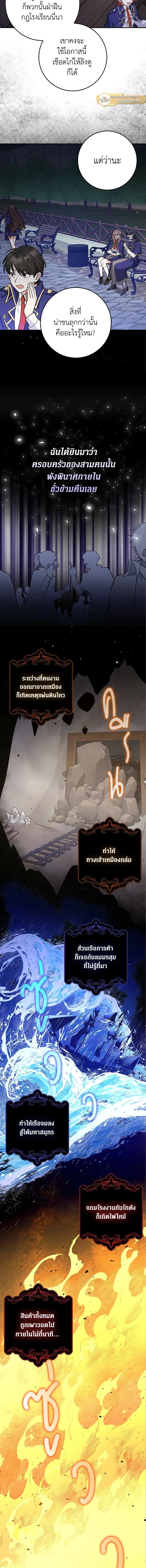 ภาพที่ 2