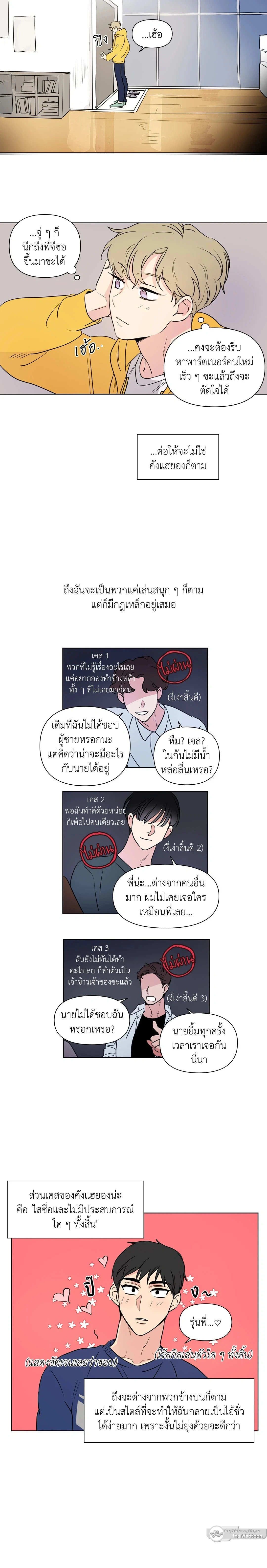 ภาพที่ 2