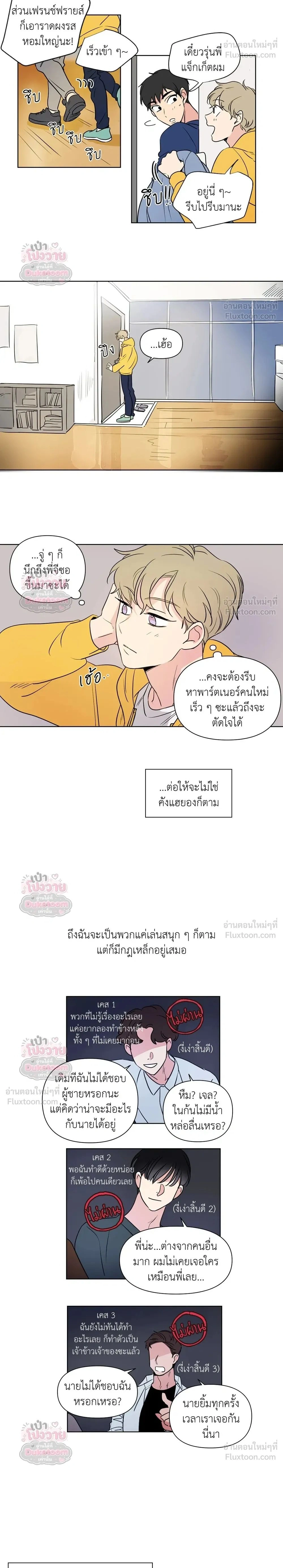 ภาพที่ 2