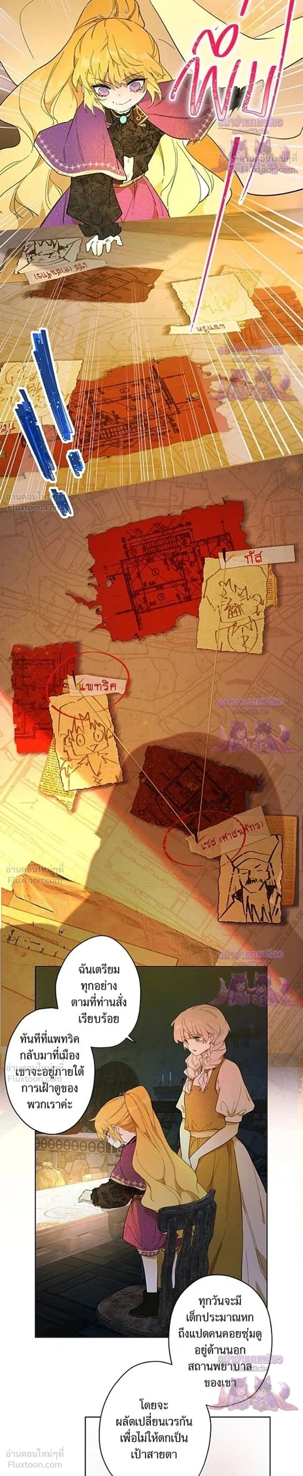 ภาพที่ 2