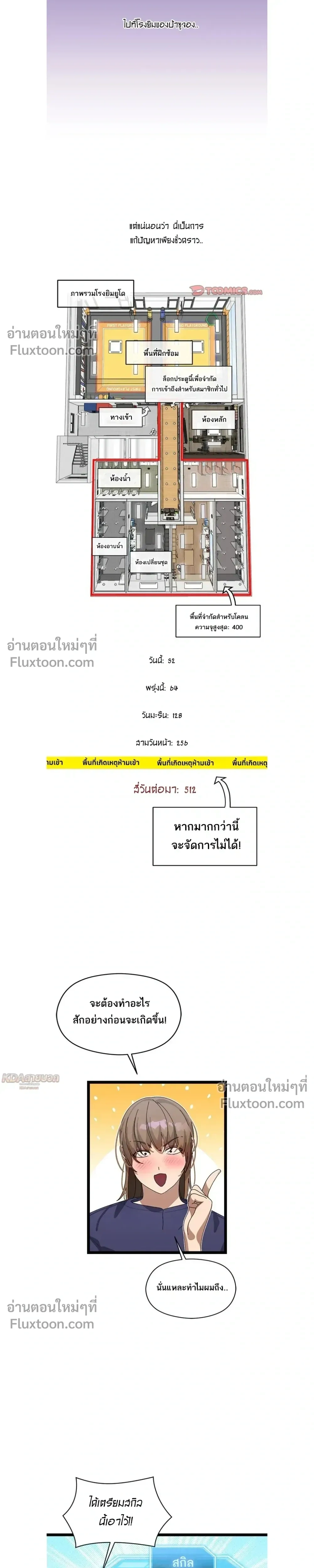 ภาพที่ 3
