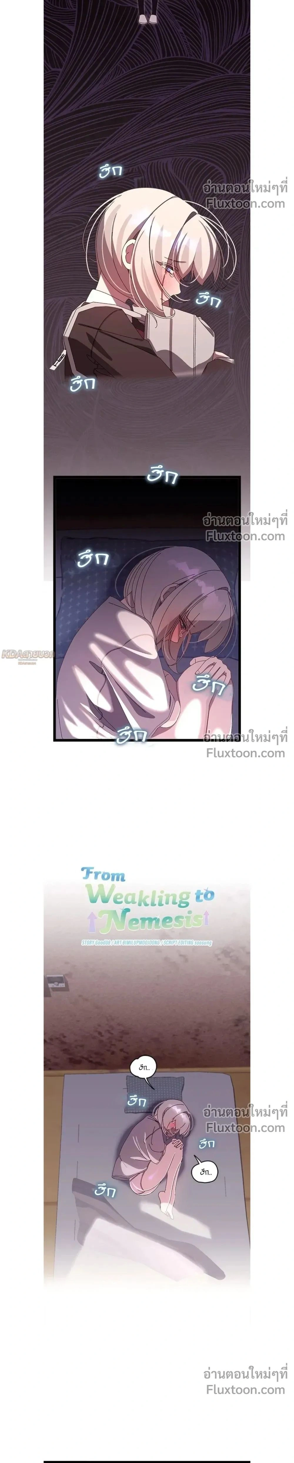 ภาพที่ 2