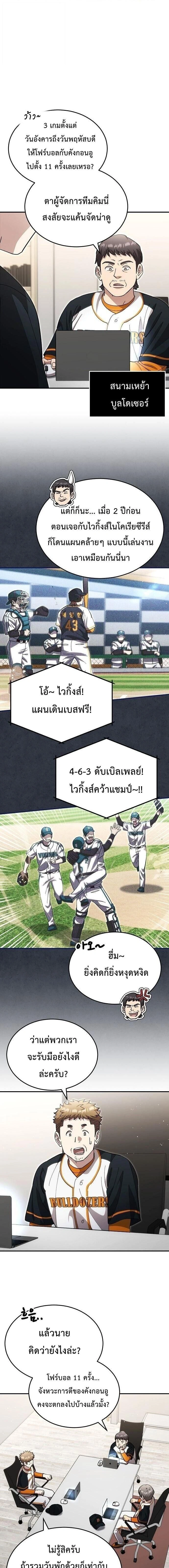 ภาพที่ 3