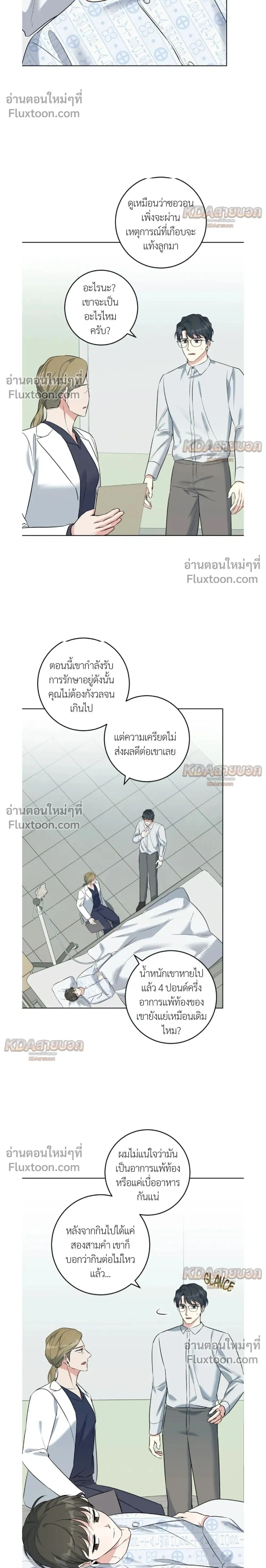ภาพที่ 2