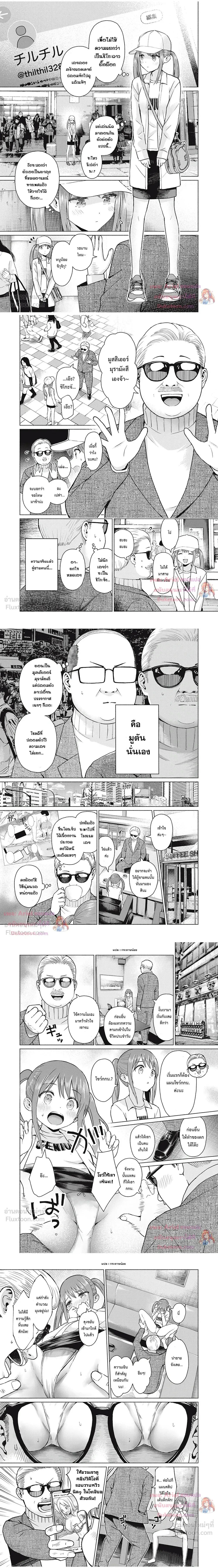 ภาพที่ 2