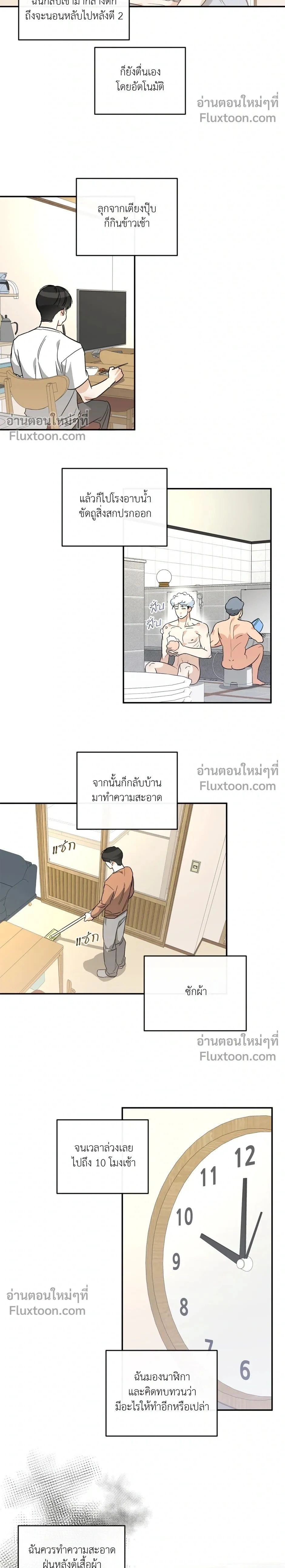 ภาพที่ 2
