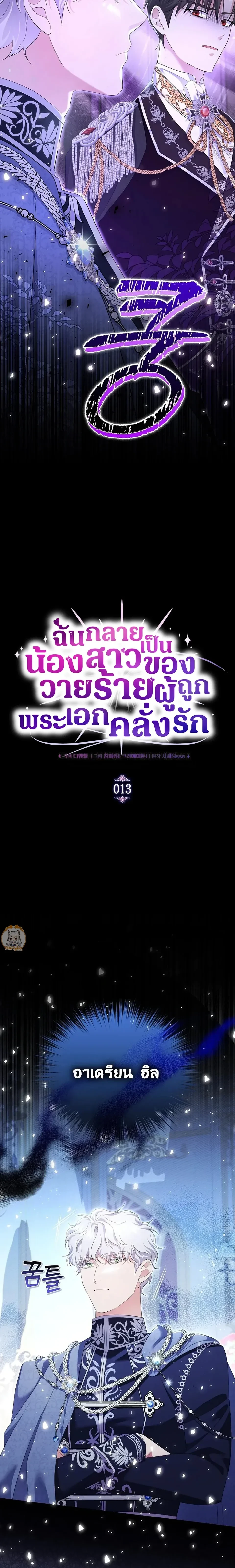 ภาพที่ 2