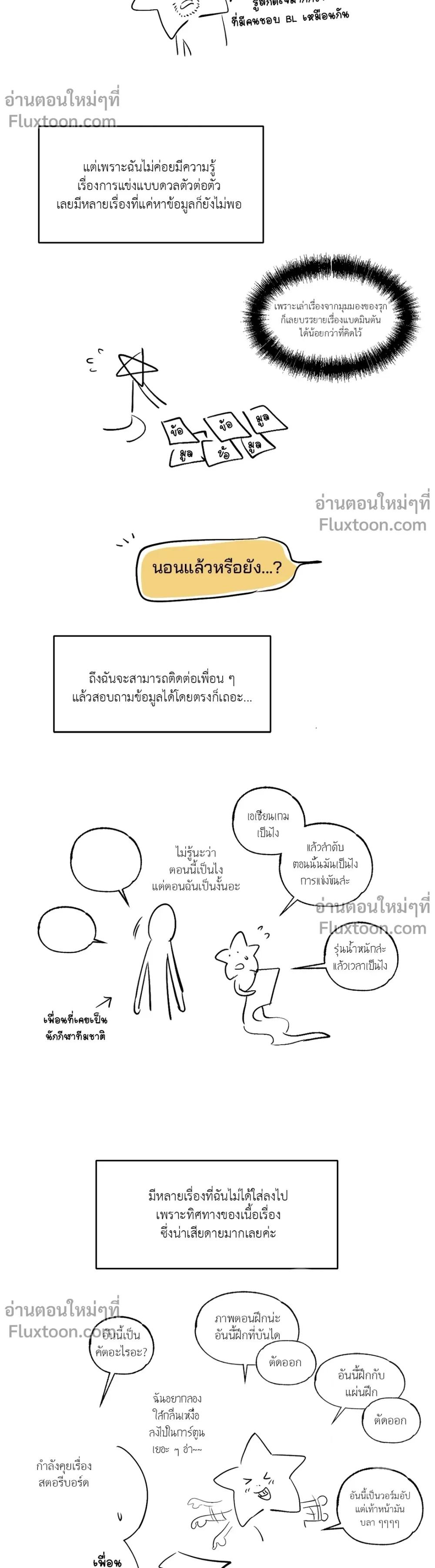 ภาพที่ 3