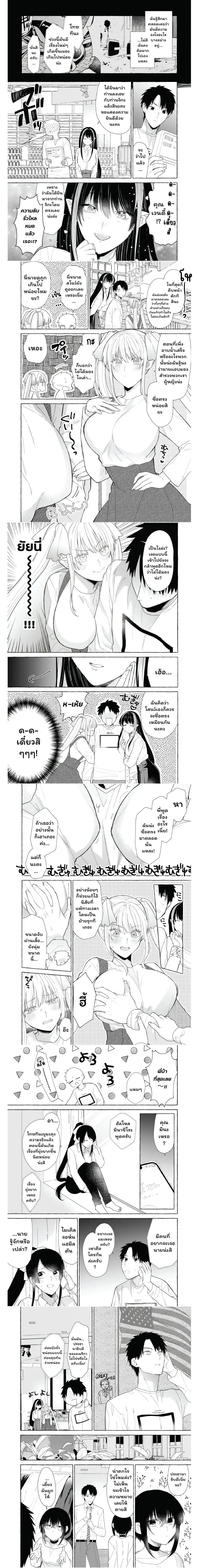 ภาพที่ 3
