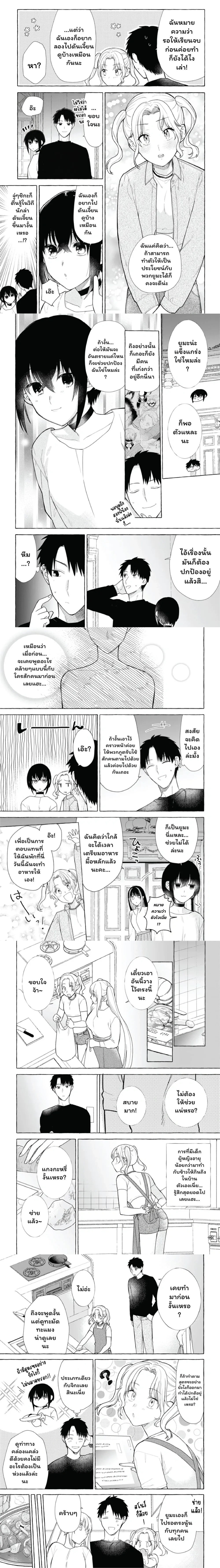 ภาพที่ 2