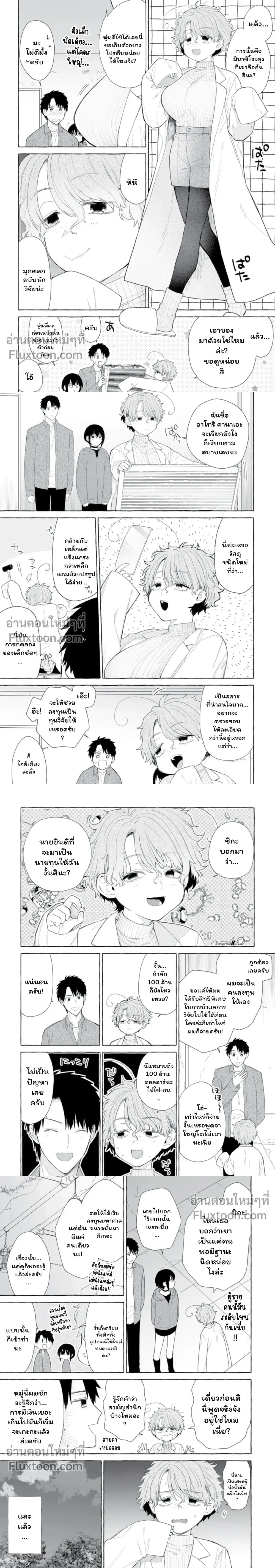 ภาพที่ 2