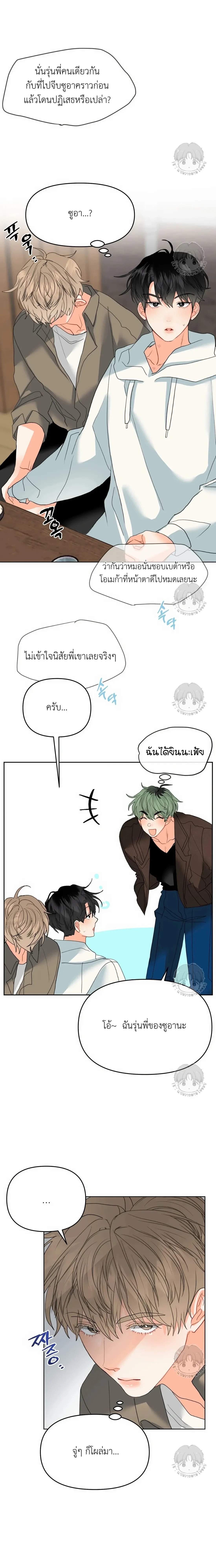 ภาพที่ 3