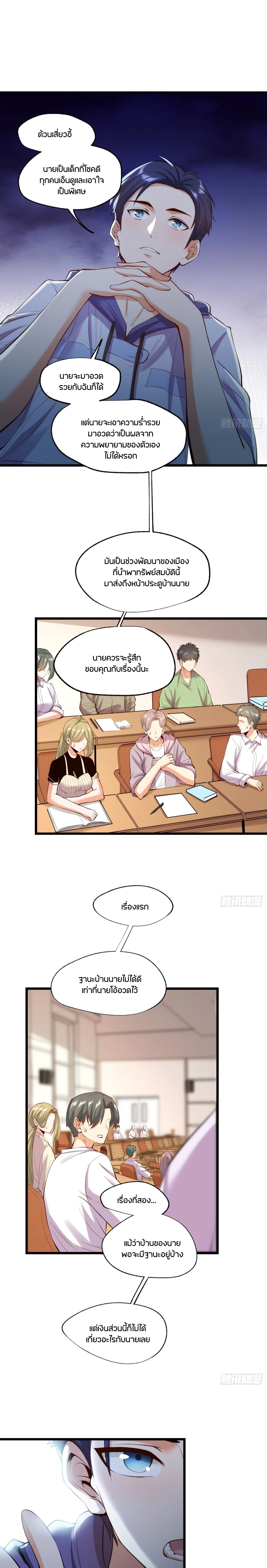 ภาพที่ 3
