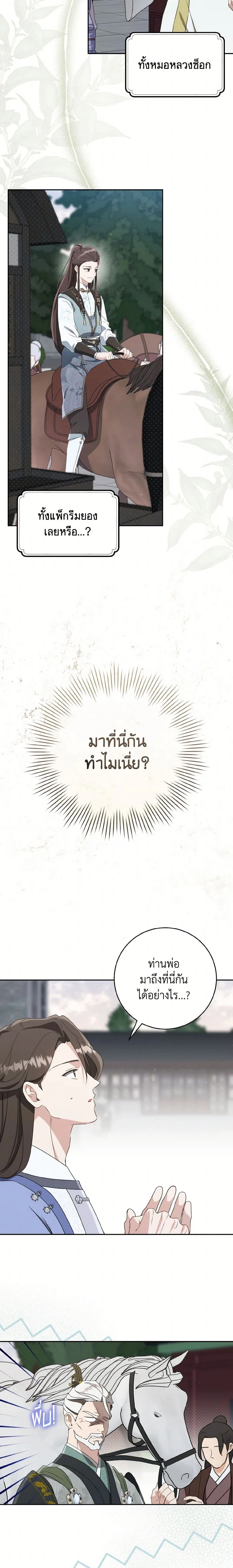 ภาพที่ 2