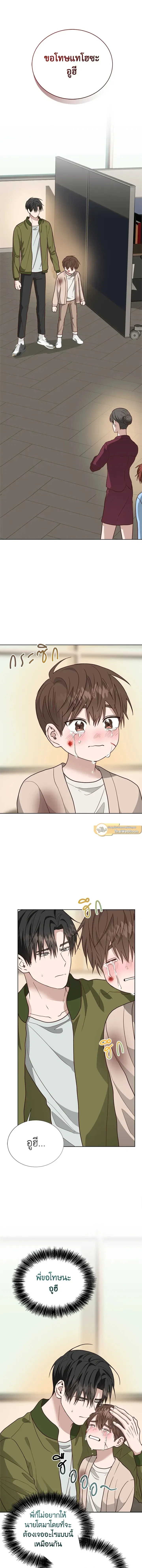 ภาพที่ 2
