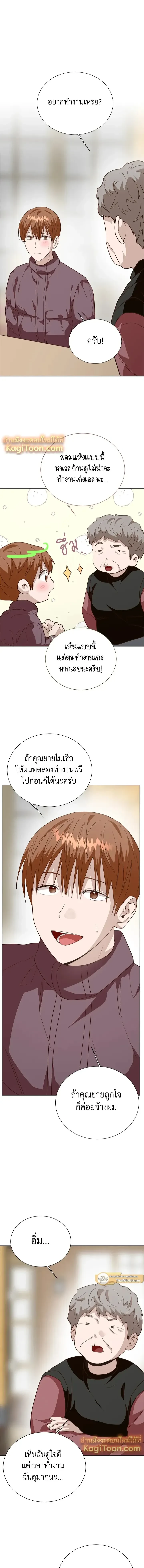 ภาพที่ 3