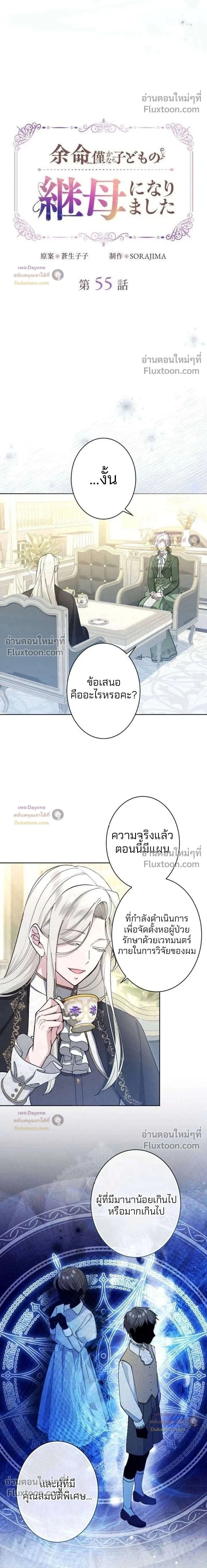 ภาพที่ 2