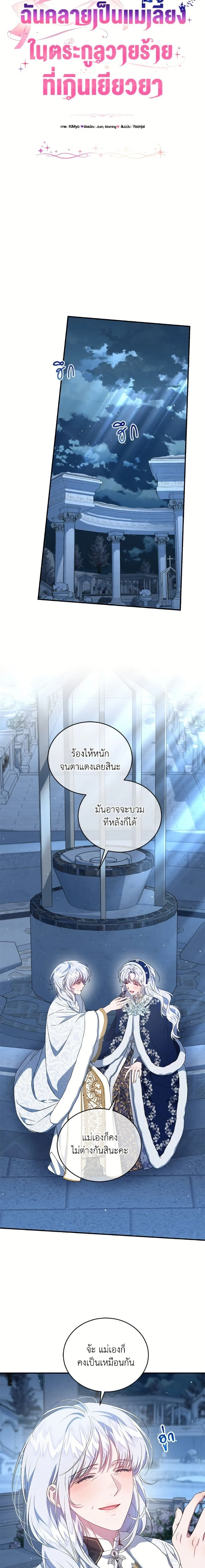 ภาพที่ 3