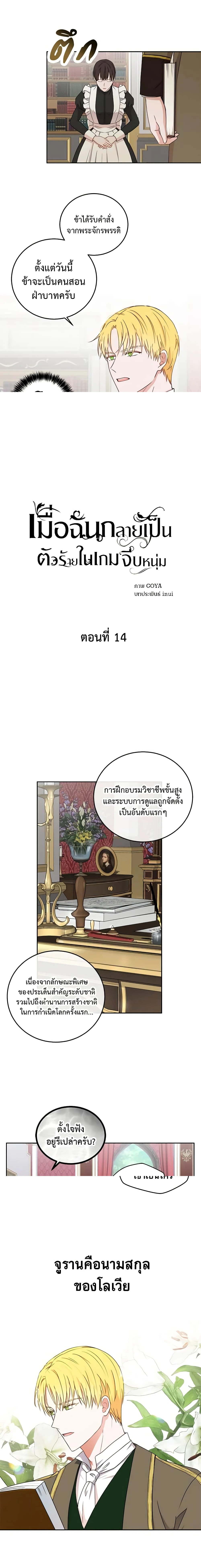 ภาพที่ 2