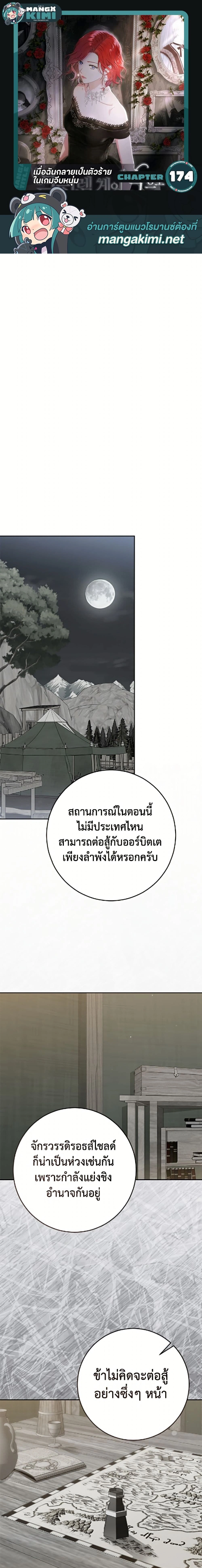 ภาพที่ 1