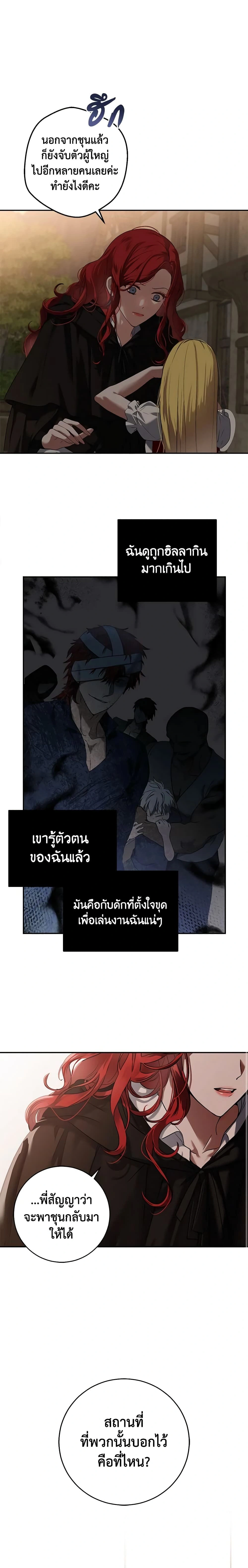 ภาพที่ 2