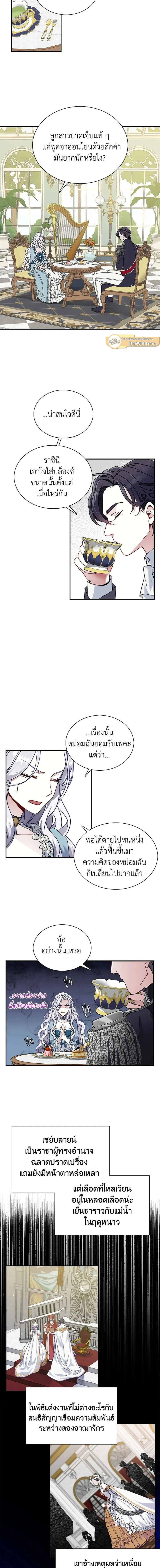 ภาพที่ 2