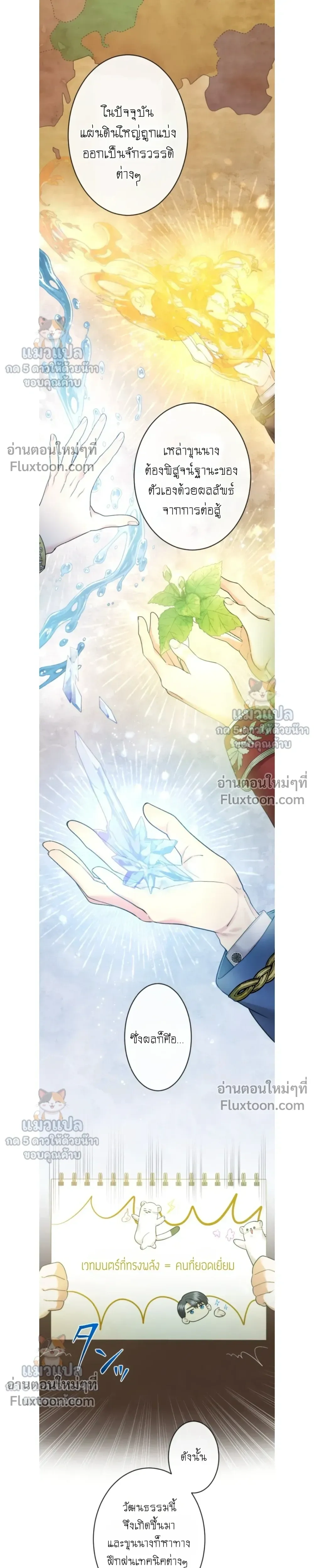 ภาพที่ 3