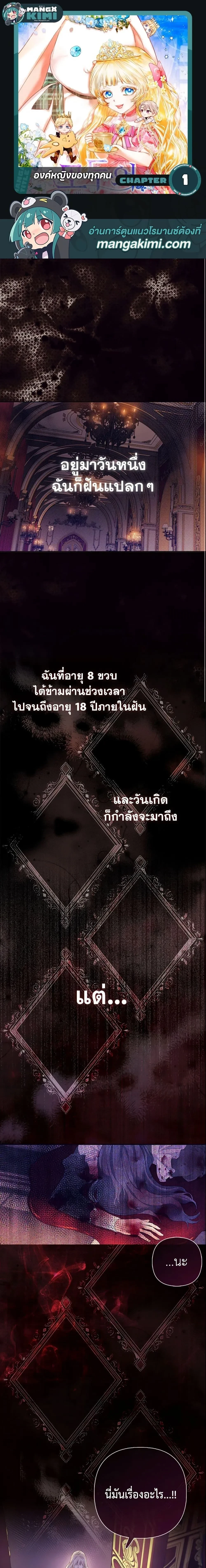 ภาพที่ 1