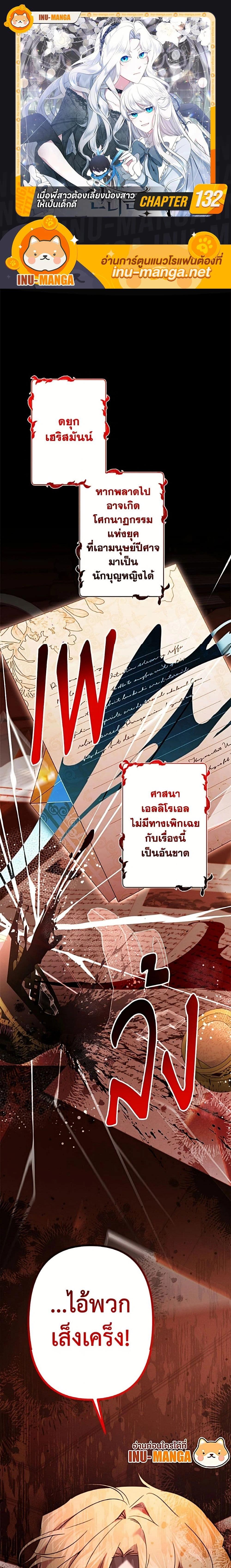 ภาพที่ 1
