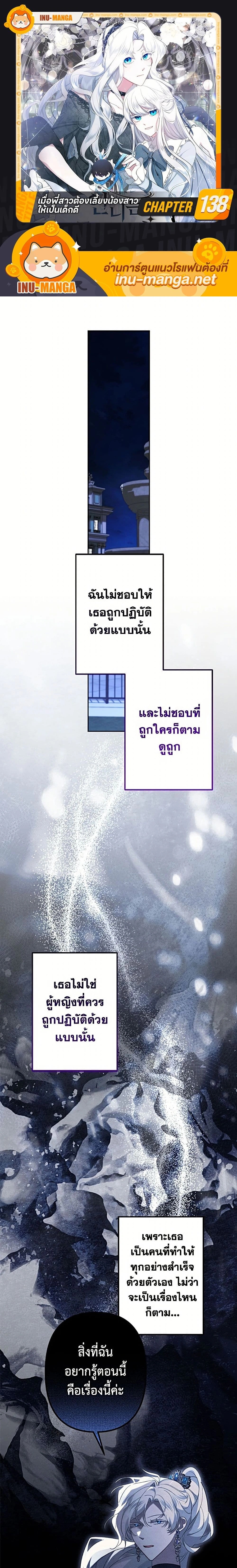ภาพที่ 1