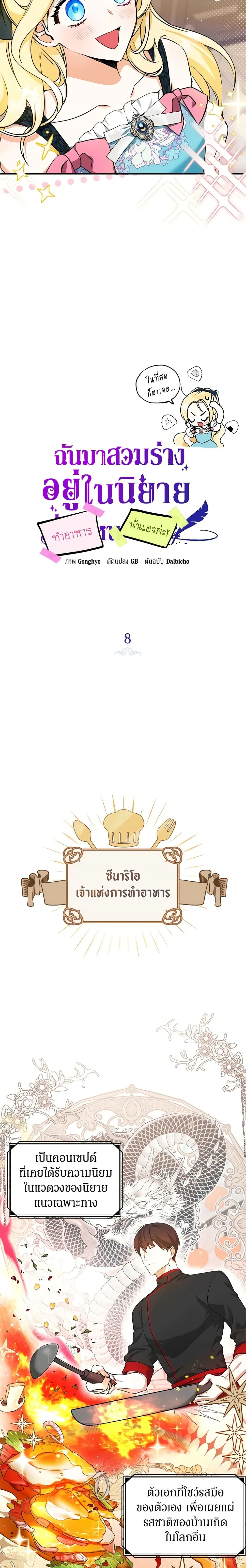 ภาพที่ 2