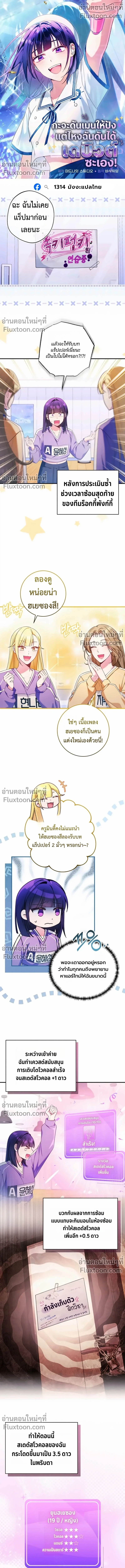 ภาพที่ 2