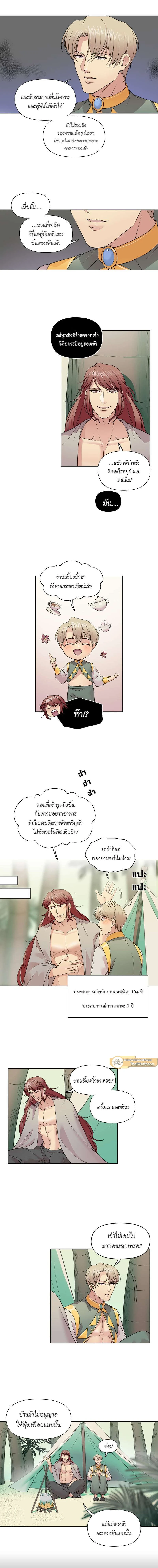 ภาพที่ 2