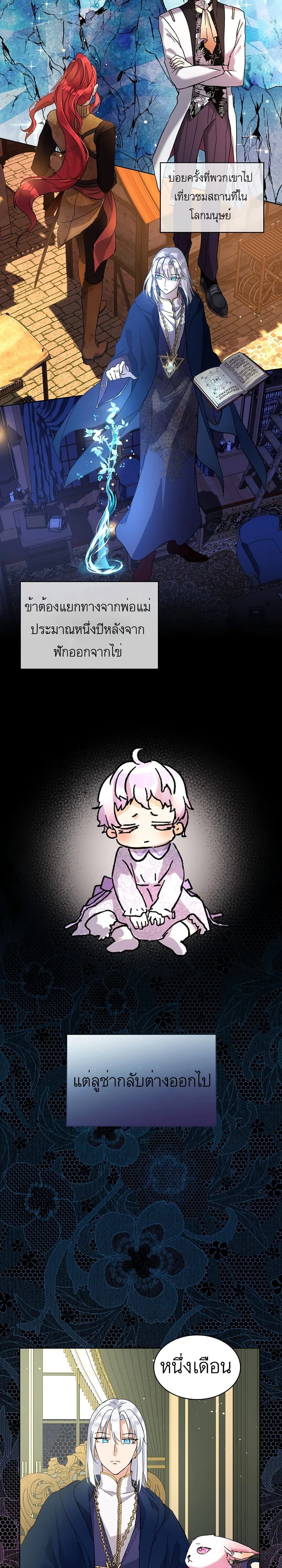 ภาพที่ 4