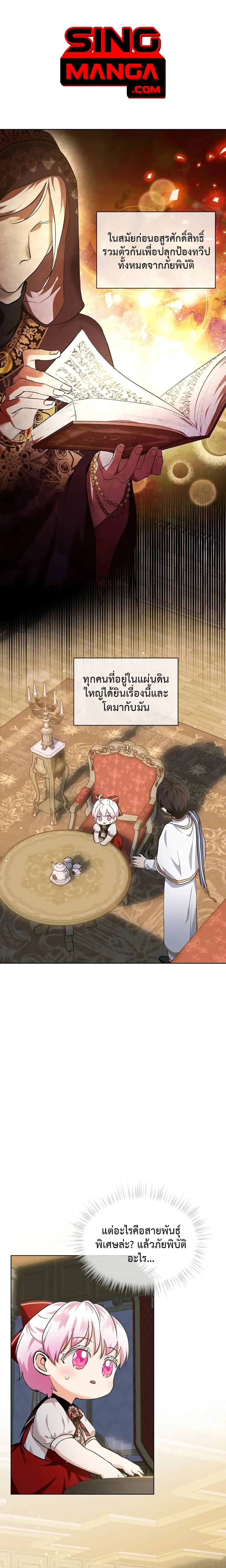 ภาพที่ 1