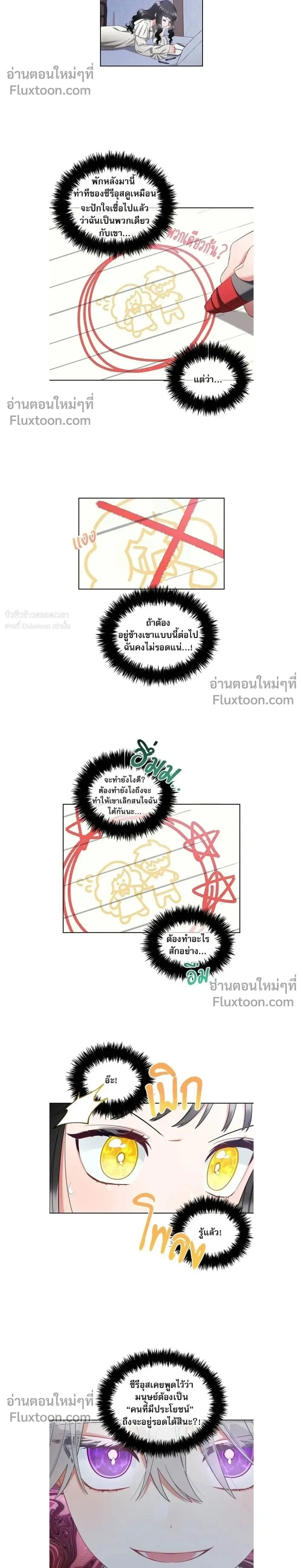 ภาพที่ 2