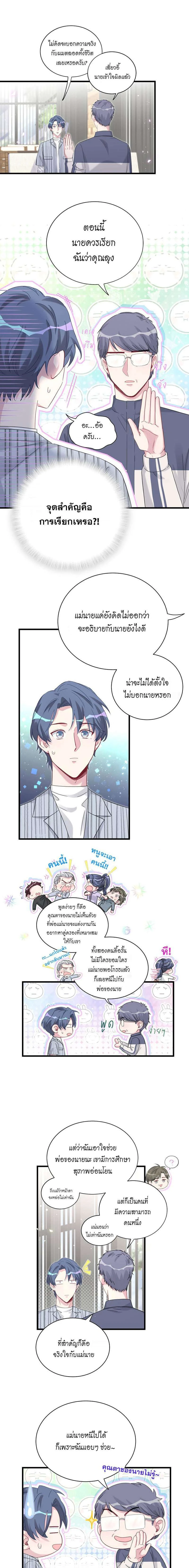 ภาพที่ 2