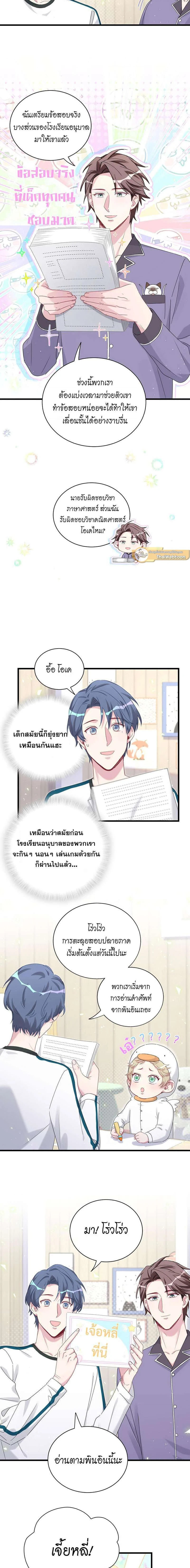 ภาพที่ 2