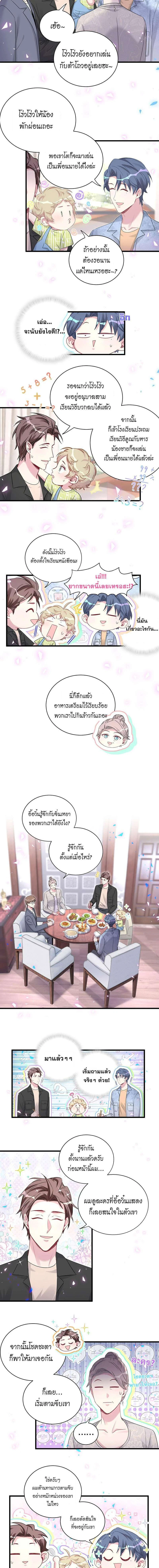 ภาพที่ 2