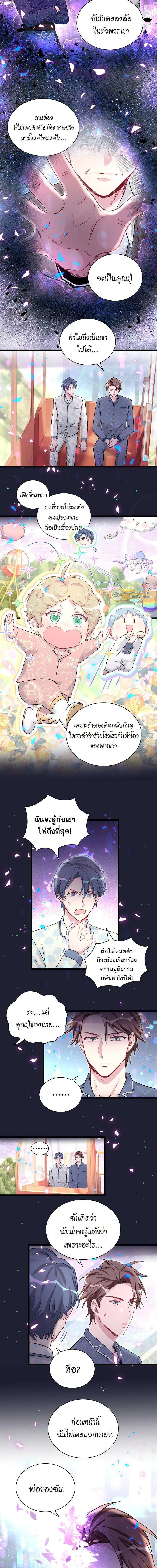 ภาพที่ 3