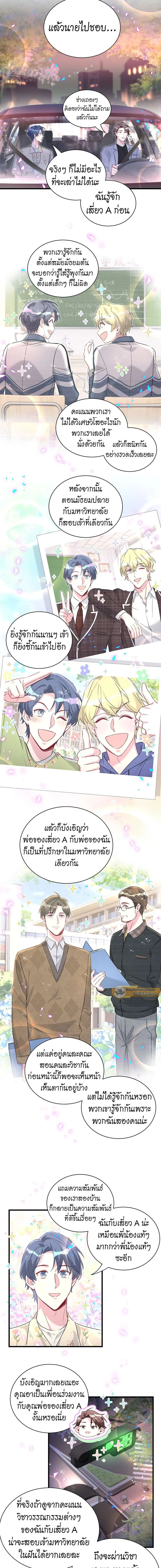 ภาพที่ 3