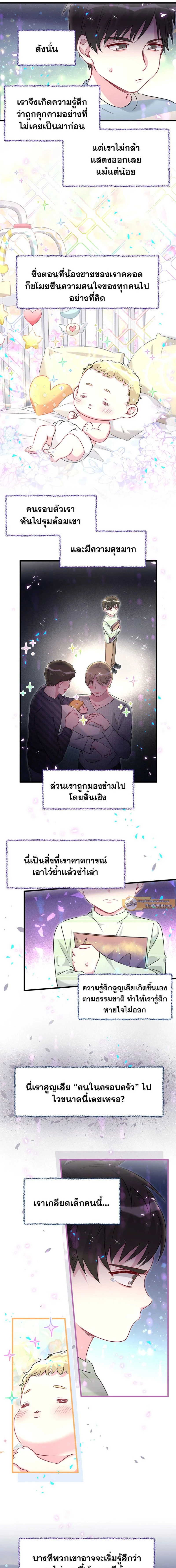ภาพที่ 3