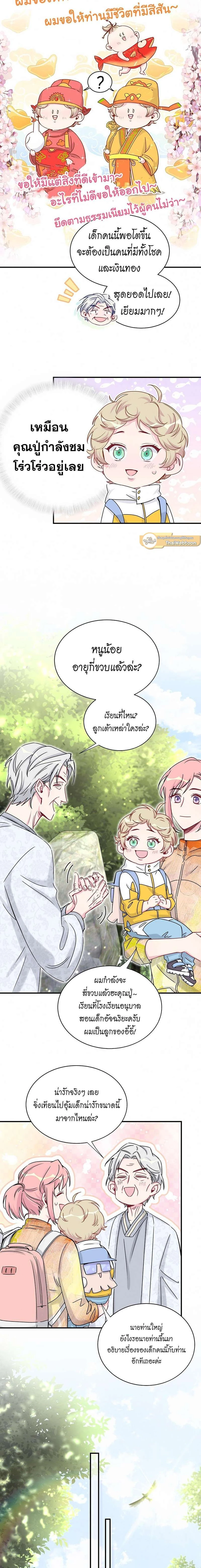 ภาพที่ 3